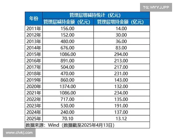 阿根廷银行在2025年首周上涨，金融科技公司回落：金融周报