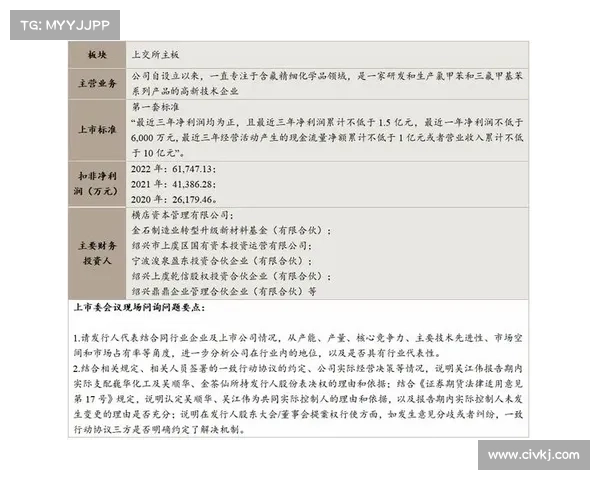 LM Funding America 签署认股权证行使协议，预计总收益为 510 万美元