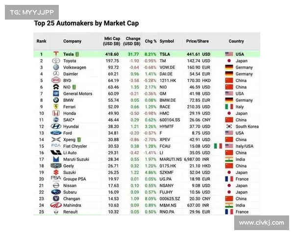 MicroStrategy面临未实现比特币收益的潜在数十亿美元税收